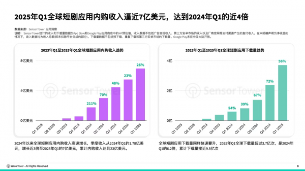 AI情感托管所
