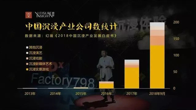 小作坊创业项目