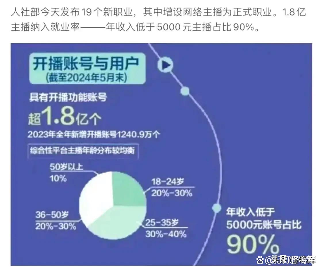 直播也是个职业吗