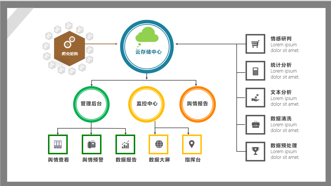 公关策略有哪些