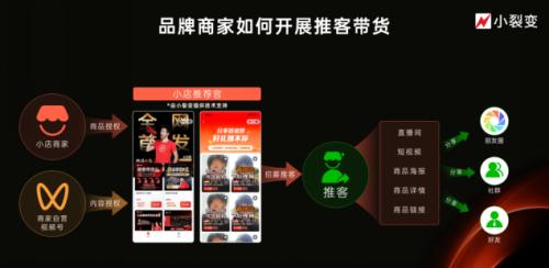微信推客带货模式