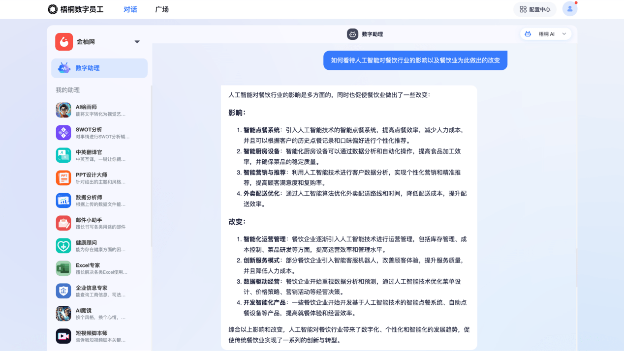 AI数字员工是干嘛的
