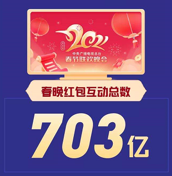 微视小店