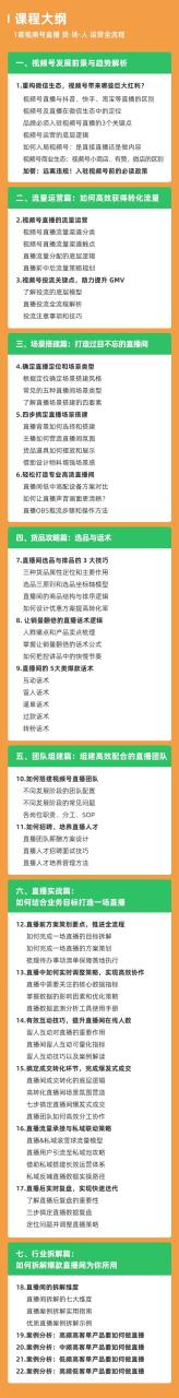 团队承接流量