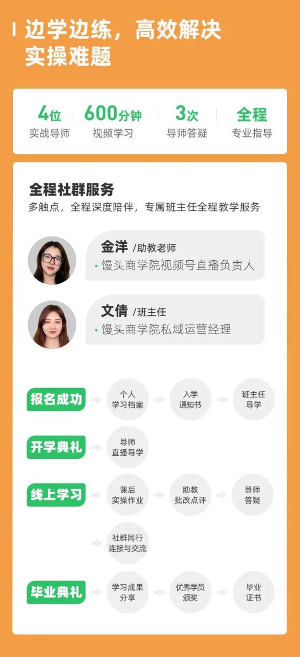 团队承接流量