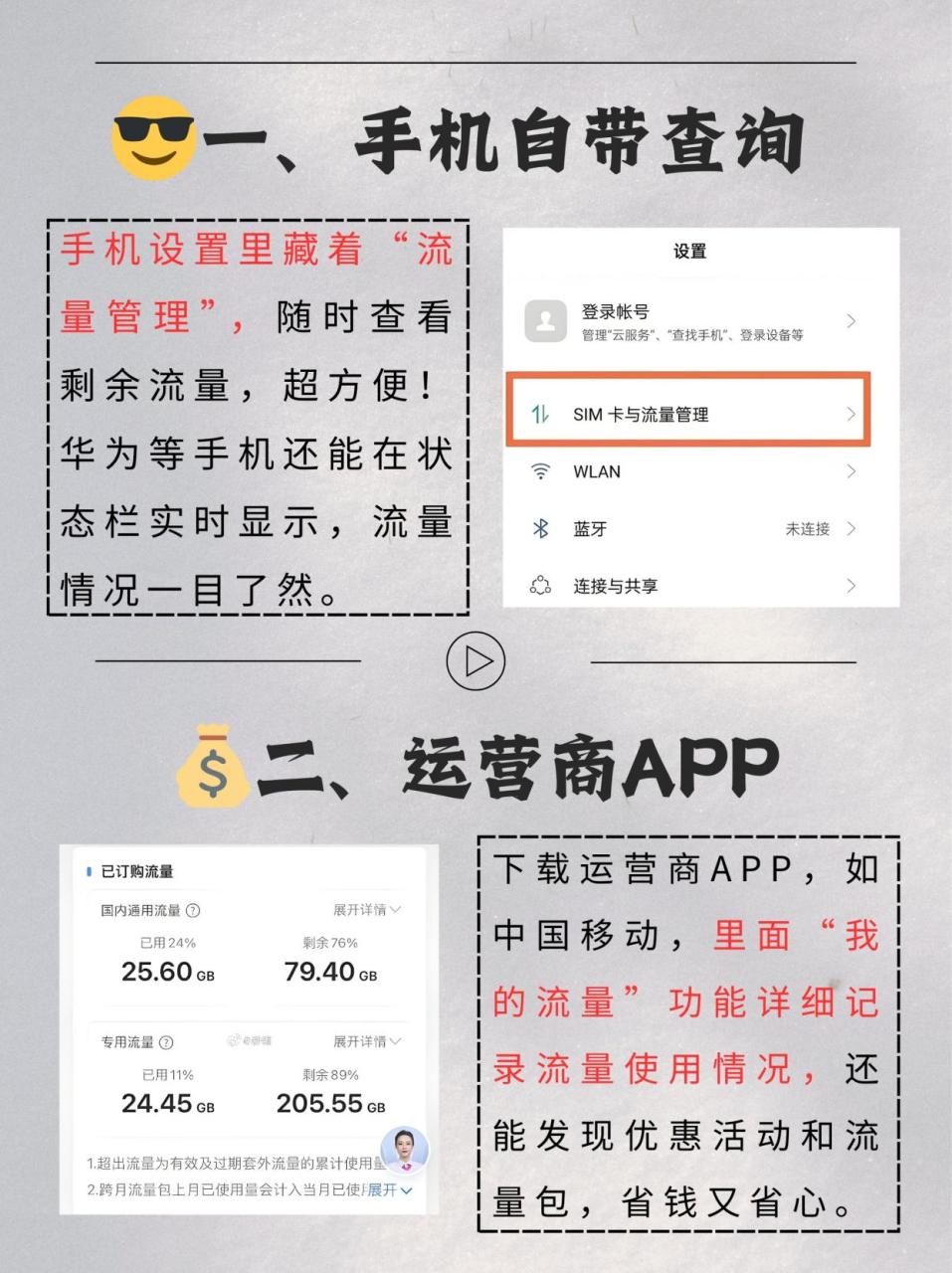 怎样证明没流量了
