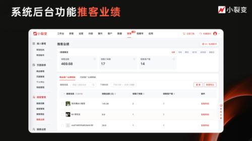 微信推客带货模式