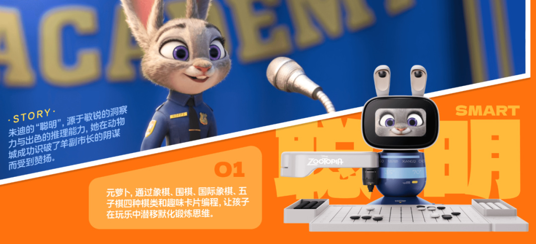 ai链商创业