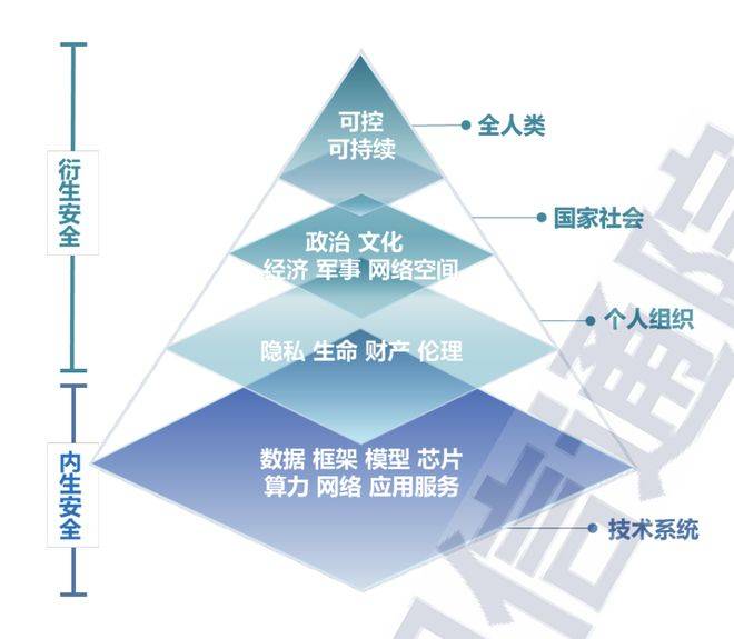 AI 代训师月入过万