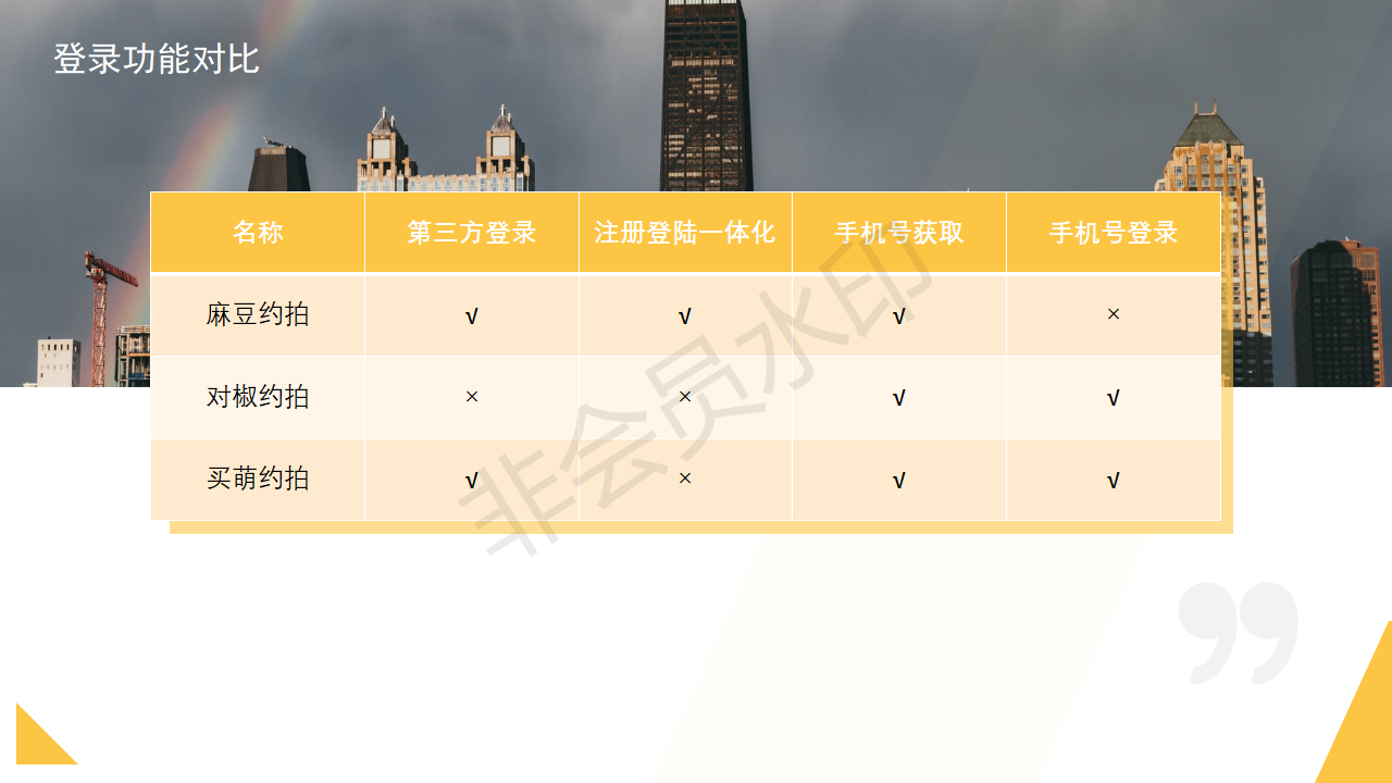 摄影约拍
