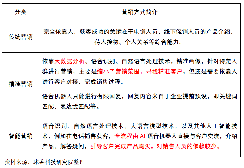 ai导购淘宝