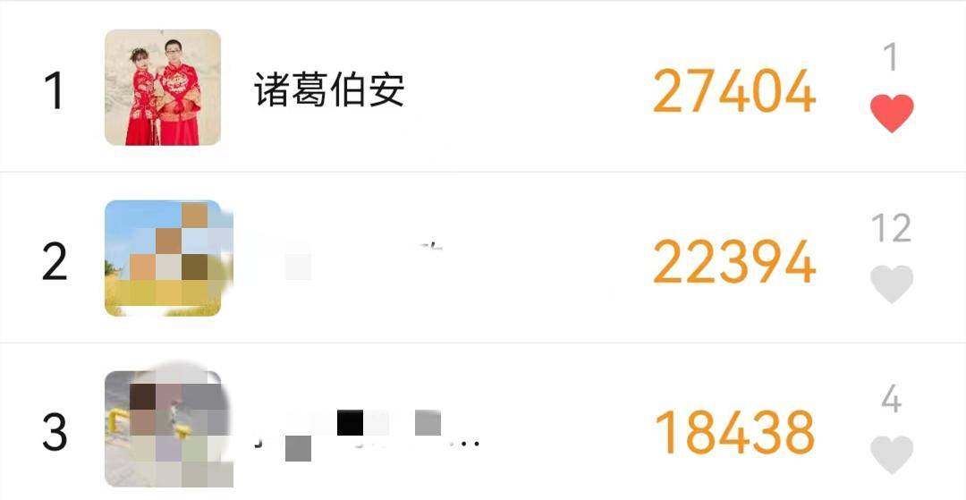 10万播放量视频收益