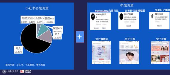 新品即爆品