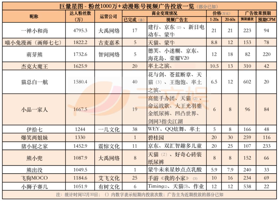 抖音号交易出售平台