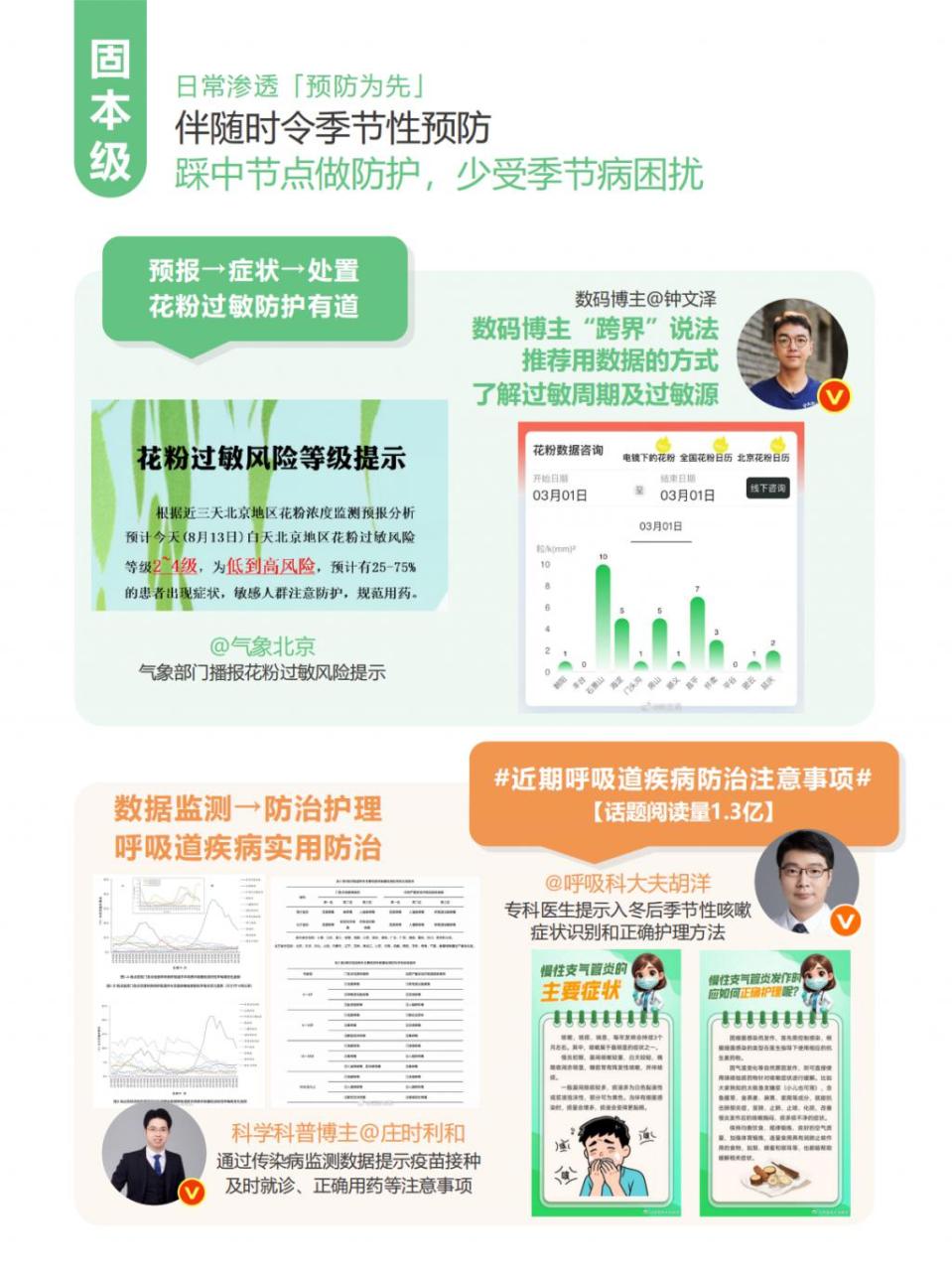 职场养生秘籍
