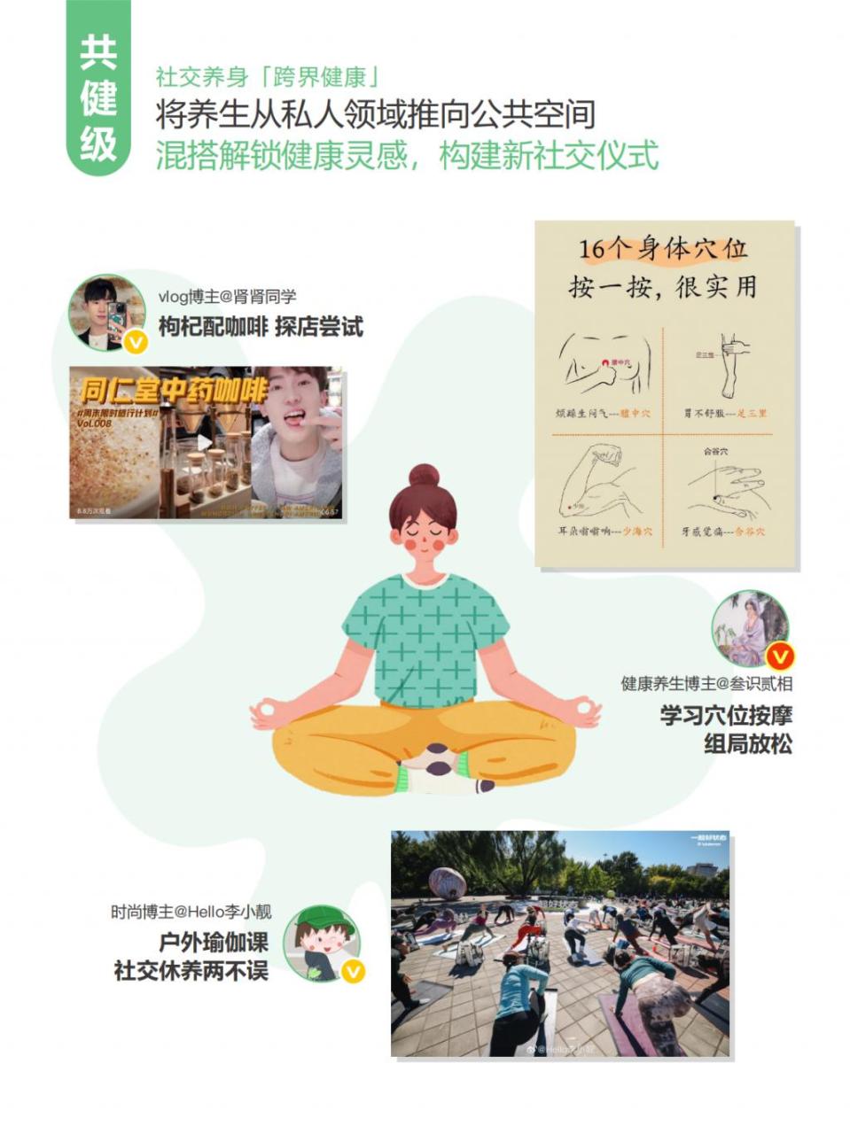 职场养生秘籍