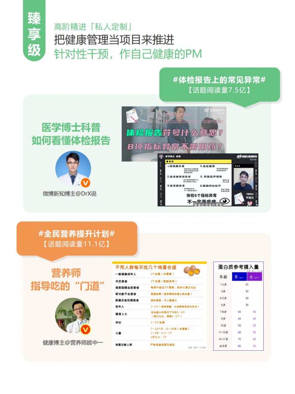 职场养生秘籍