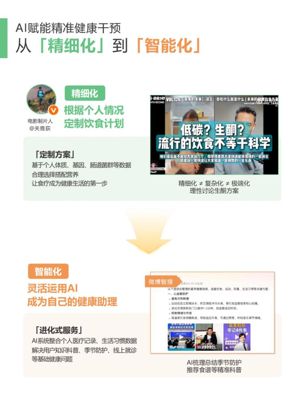 职场养生秘籍