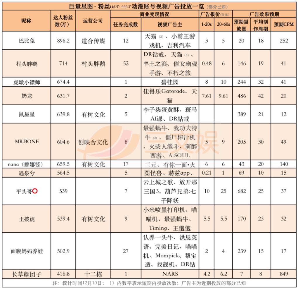 抖音号交易出售平台
