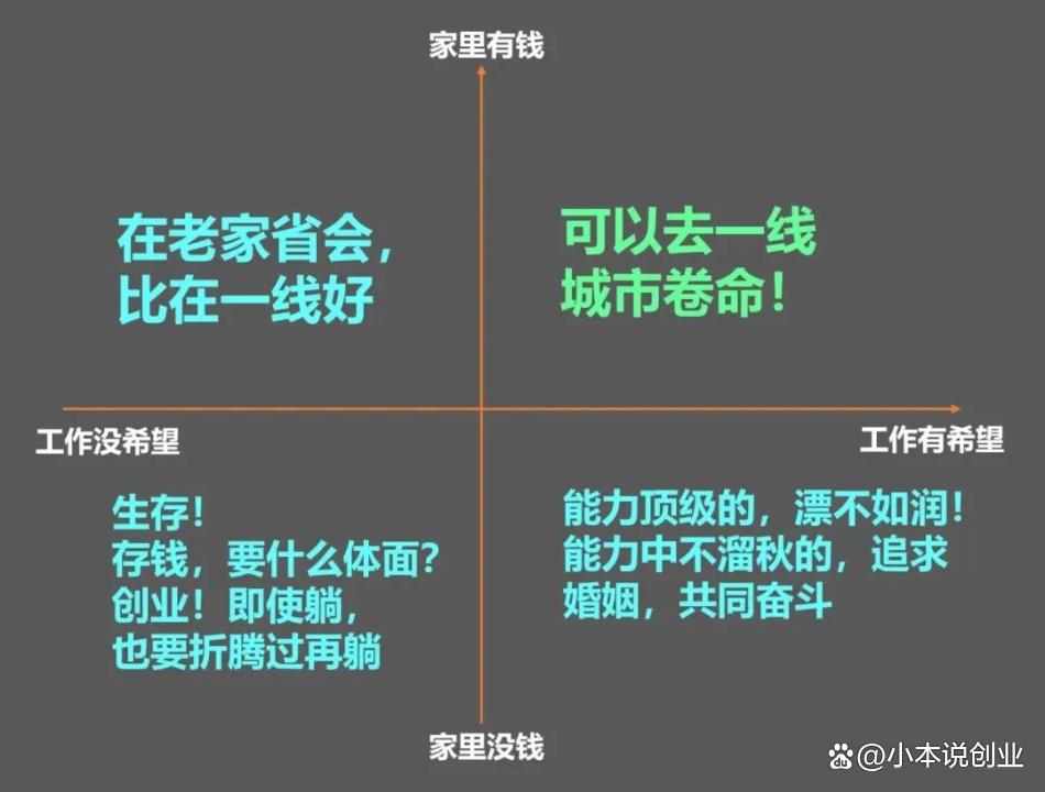 穷人500元创业项目加盟