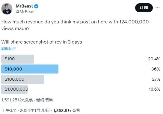 10万播放量视频收益