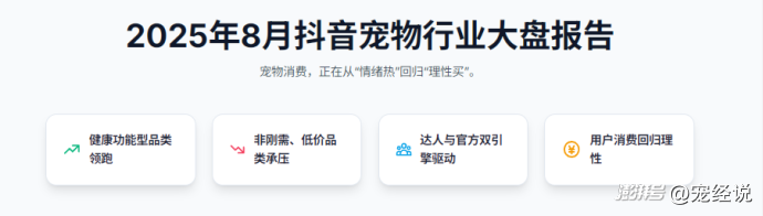 冷门的小众刚需类目