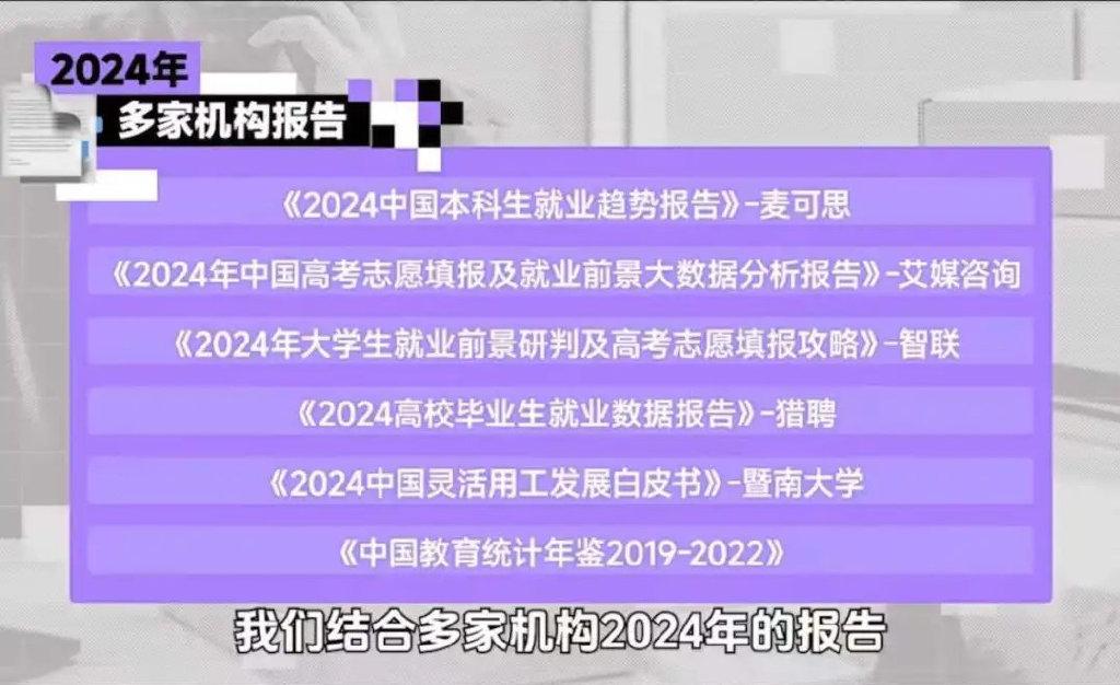 2025 就业风向突变