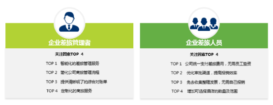 竞品分析案例