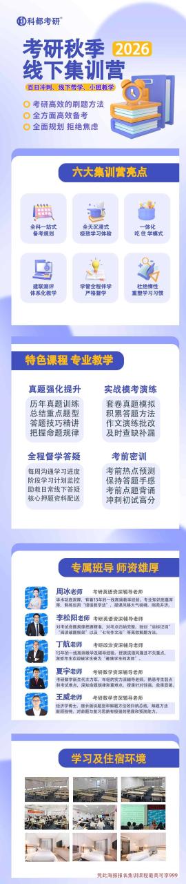 考研咨询