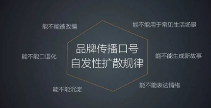 什么叫圈层经济