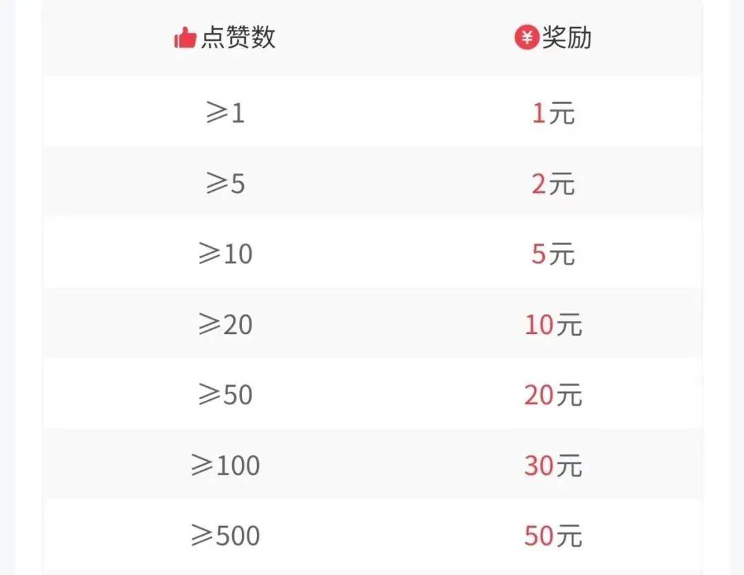 听歌外挂刷量赚钱