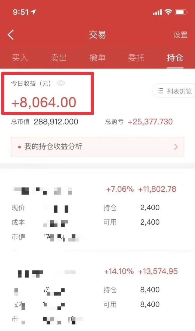 金融行业社招, 失业183天，我靠理财赚了37万