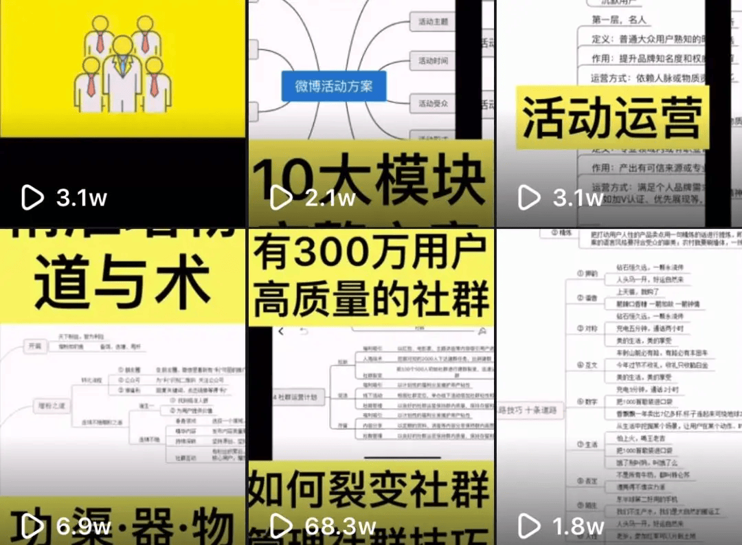 抖音号有什么用处