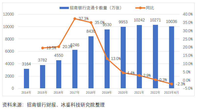 ai导购淘宝