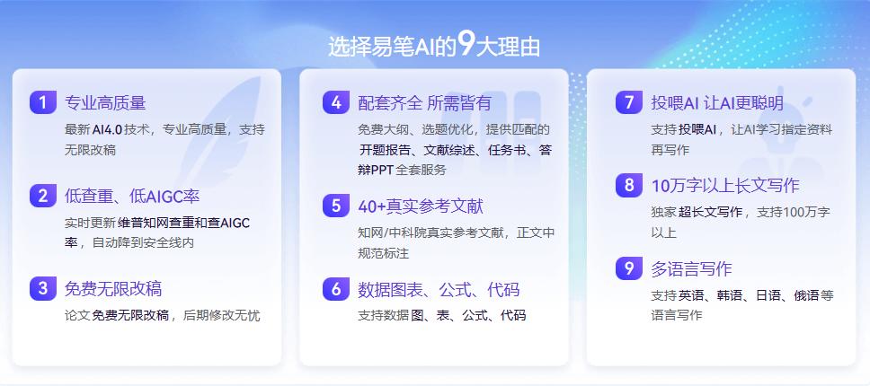ai写作生成器免费