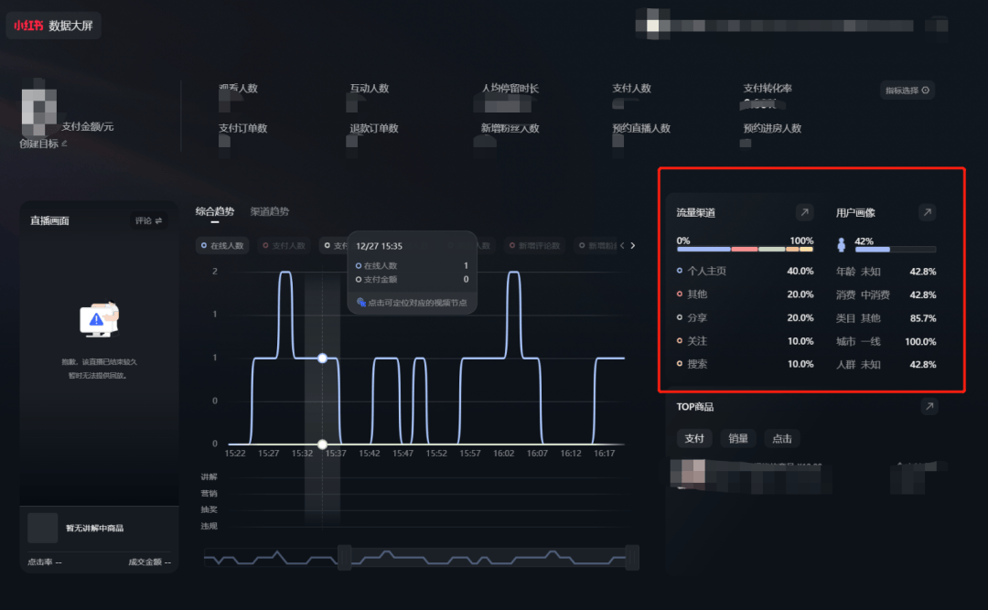 小红书怎么增加流量