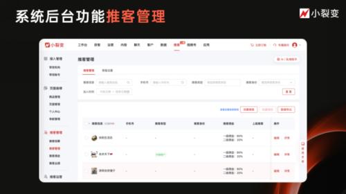 微信推客带货模式