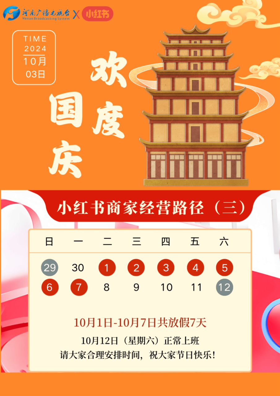 小红书怎么增加流量