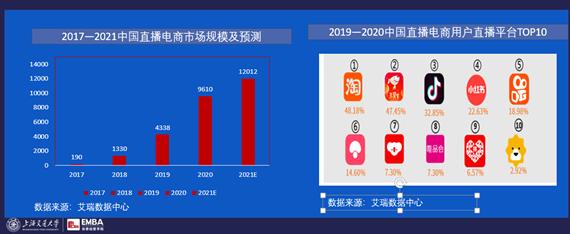 新品即爆品