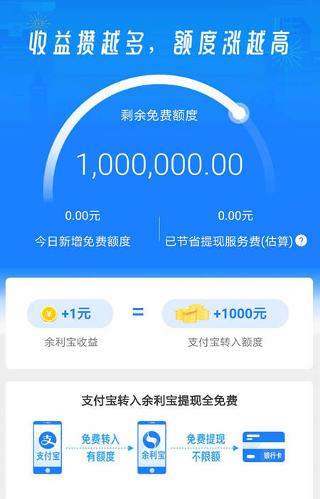 提现怎么样不收手续费