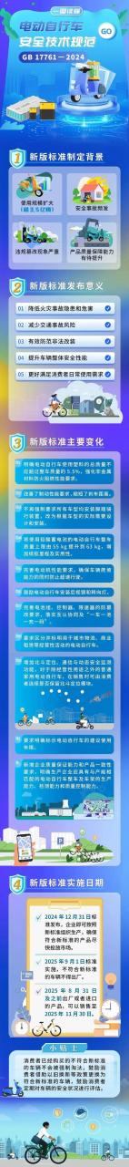 电动车新国标2025最新标准