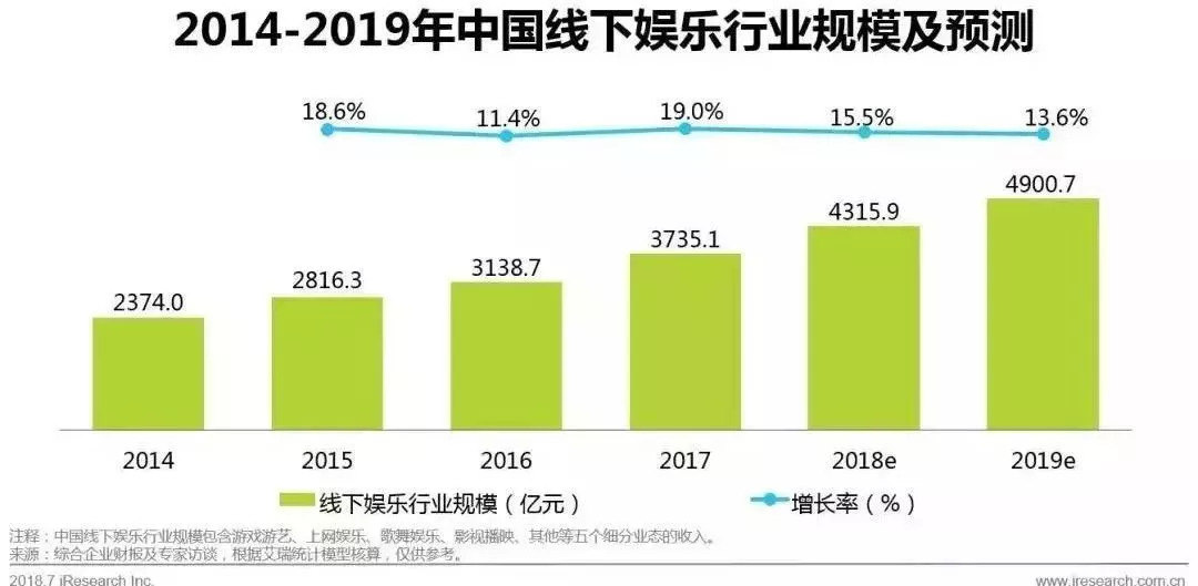 小作坊创业项目