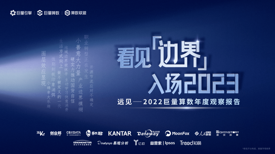 模糊工作边界
