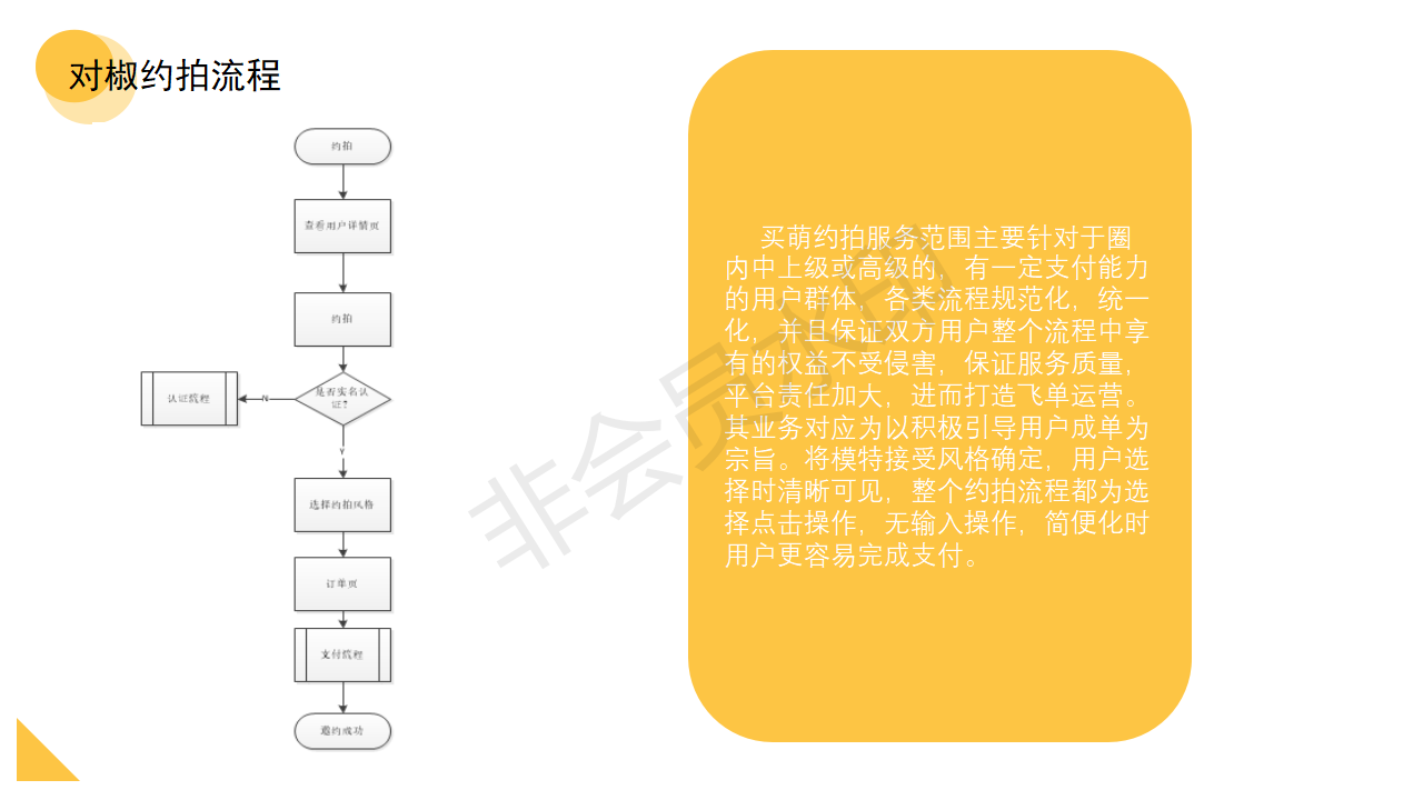 摄影约拍