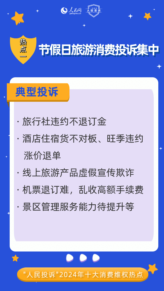 消费平台有哪些