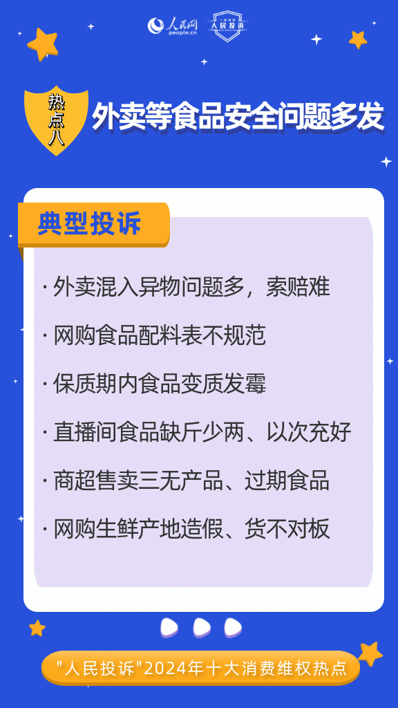 消费平台有哪些