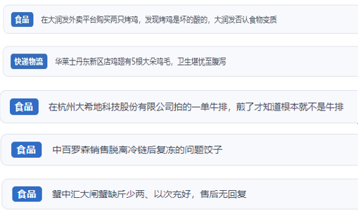 消费平台有哪些