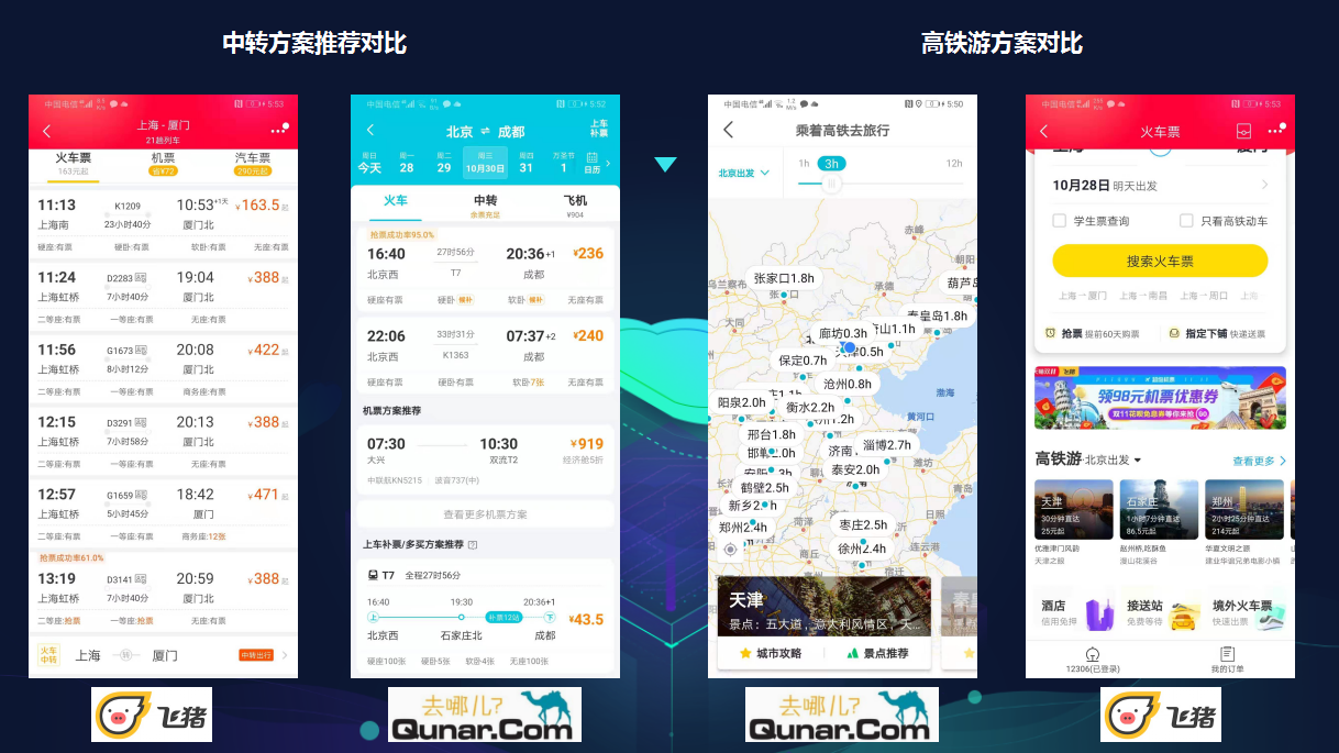 竞品分析案例