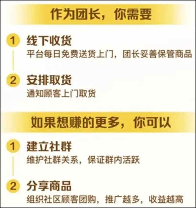 小区团购赚钱吗
