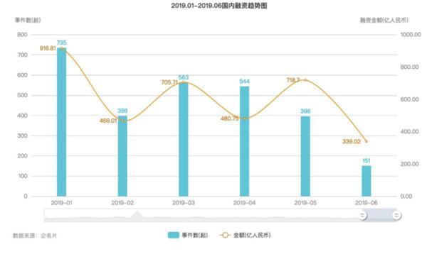 ai创业一人公司
